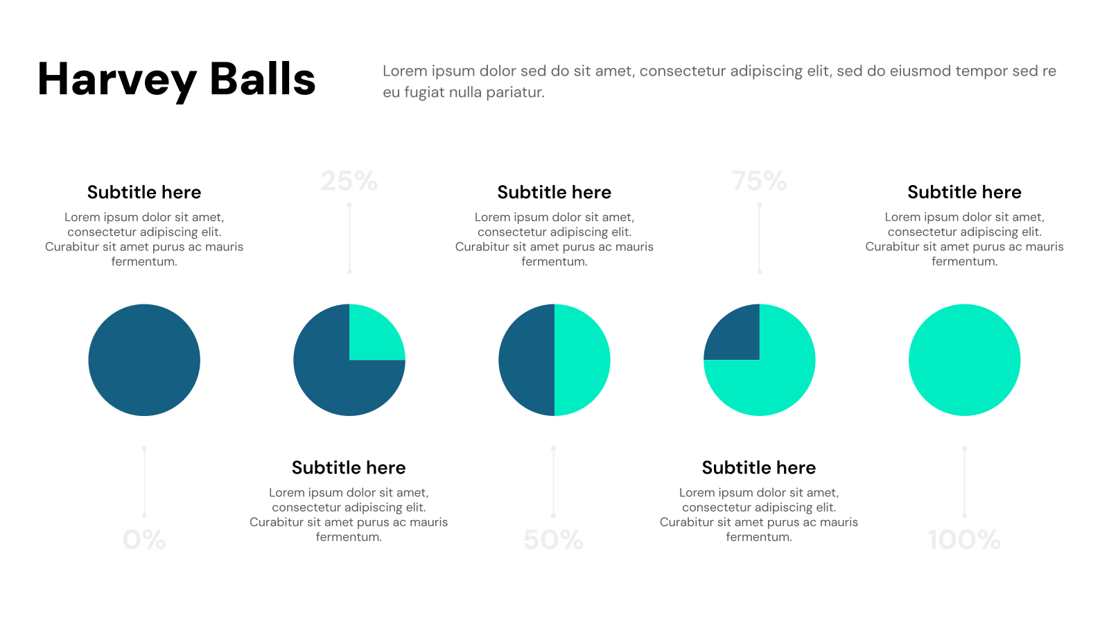 Harvey Balls Template for Presentations template
