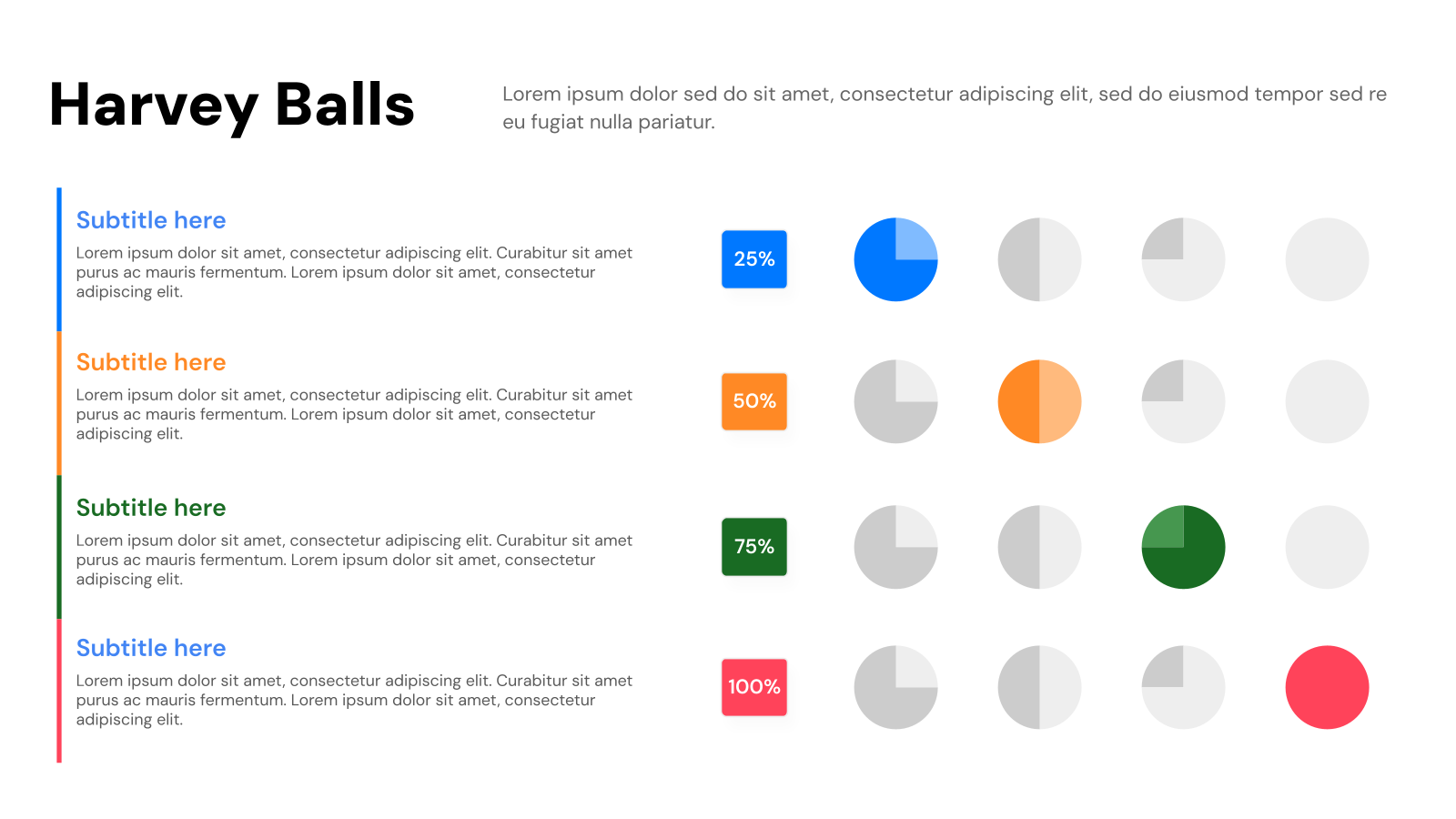 Harvey Balls Template for Presentations template