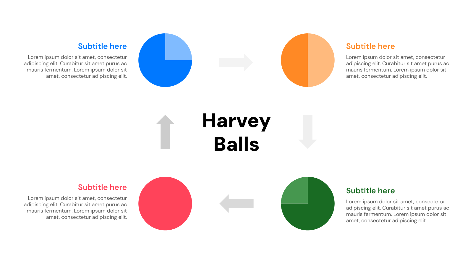 Harvey Balls Template for Presentations template