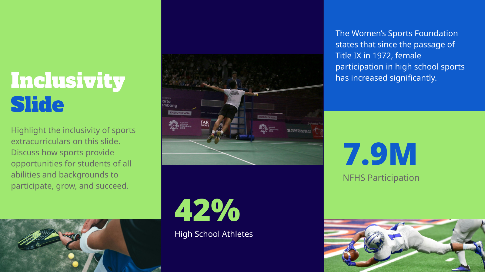 Sports Google Slides and Powerpoint template