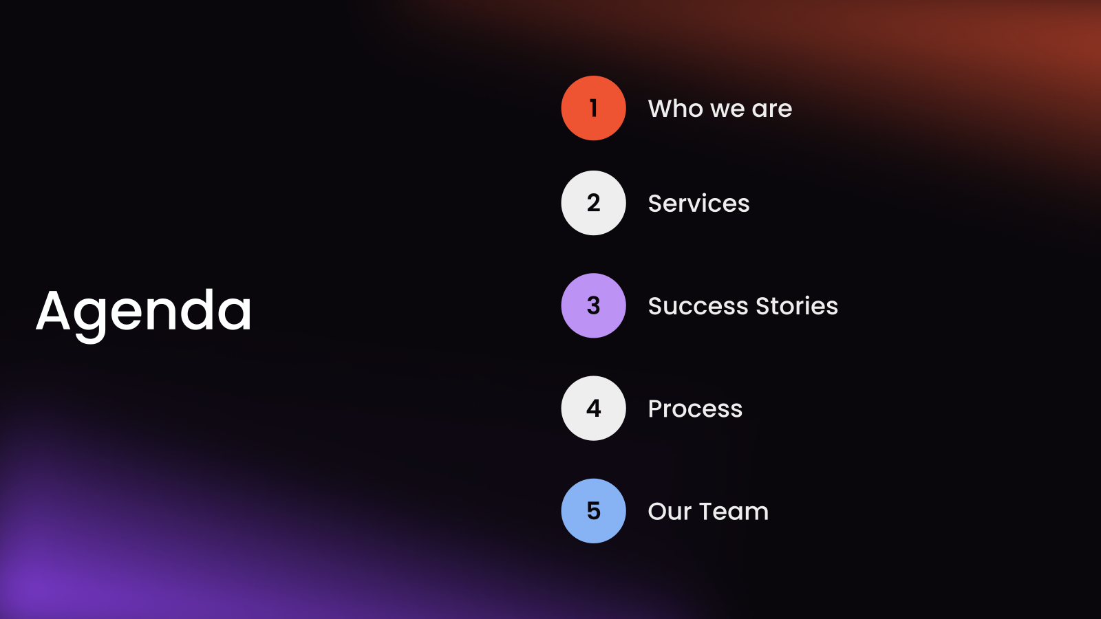 Professional Service Proposal and Design Presentation template