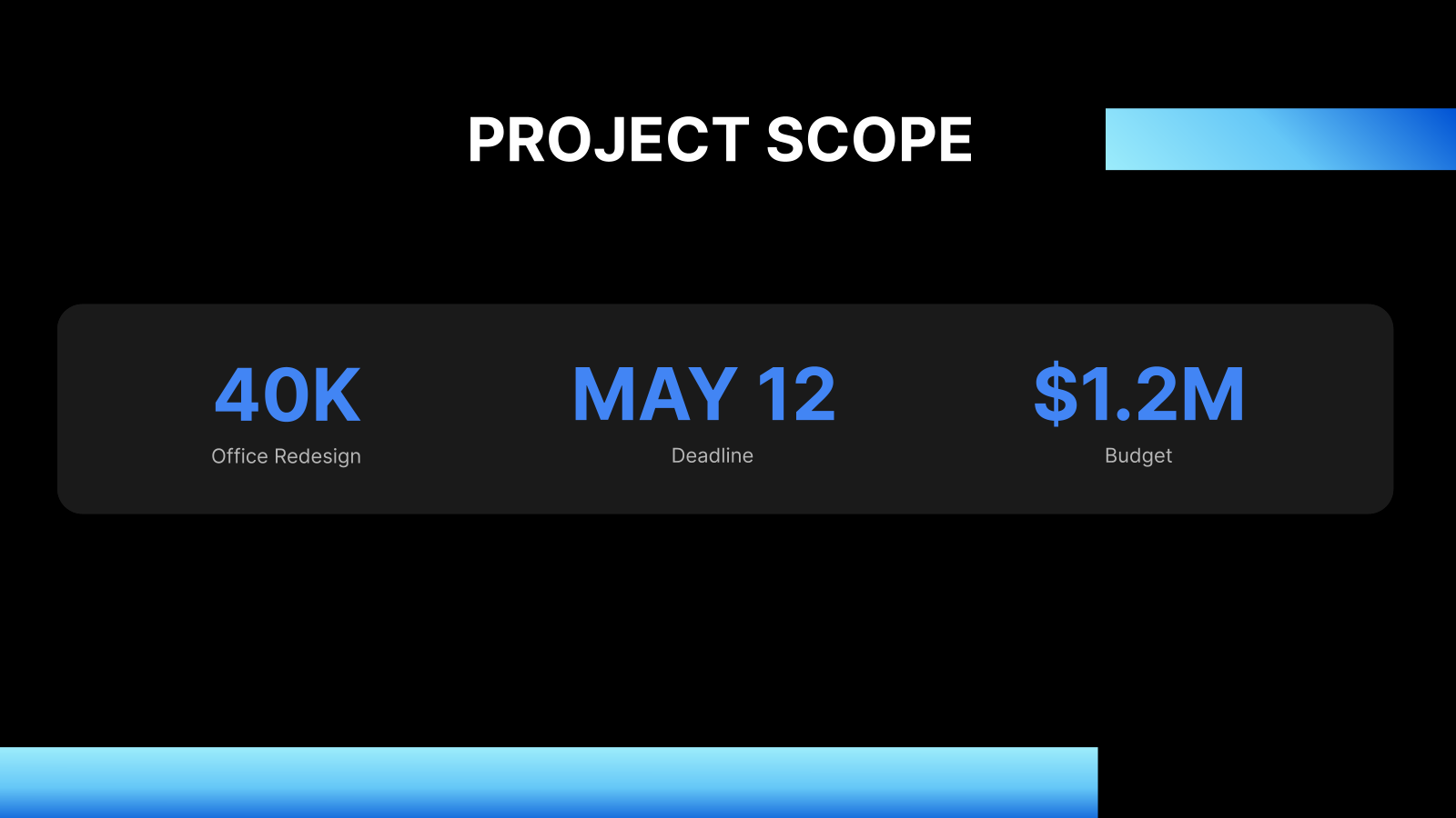 Design Proposal Deck template