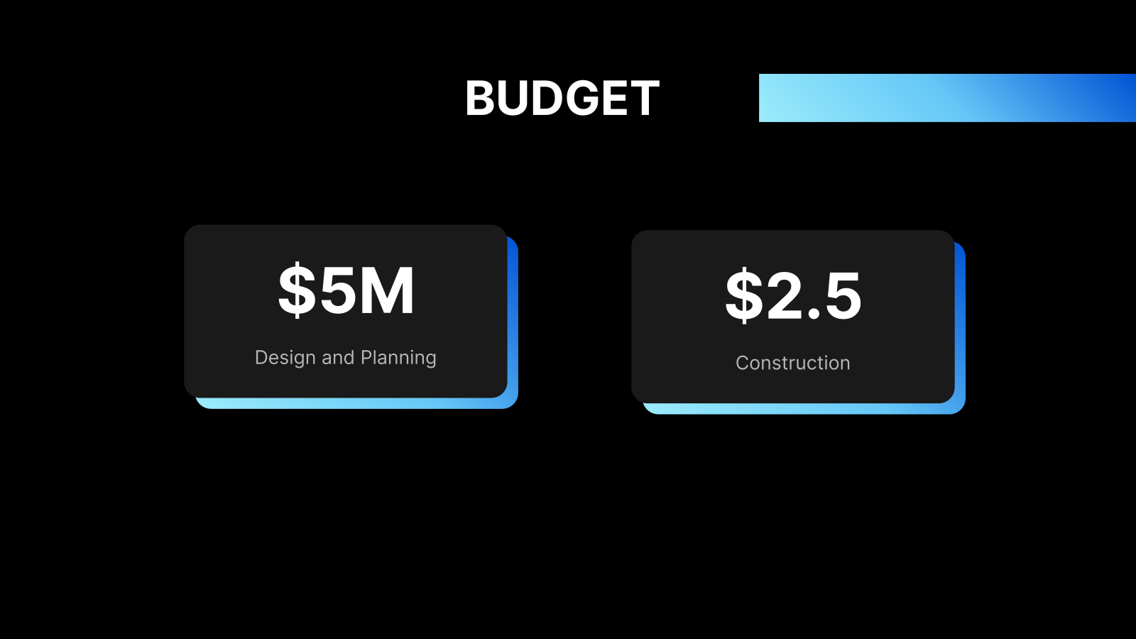 Design Proposal Deck template