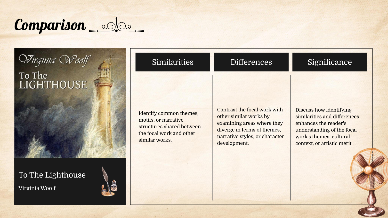 Literature Project Academic Presentation template