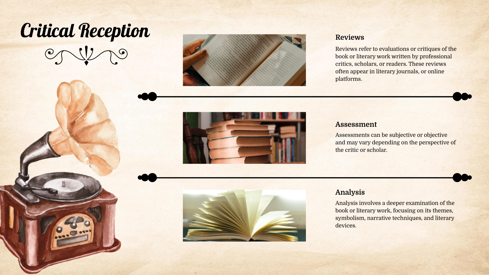 Literature Project Academic Presentation template