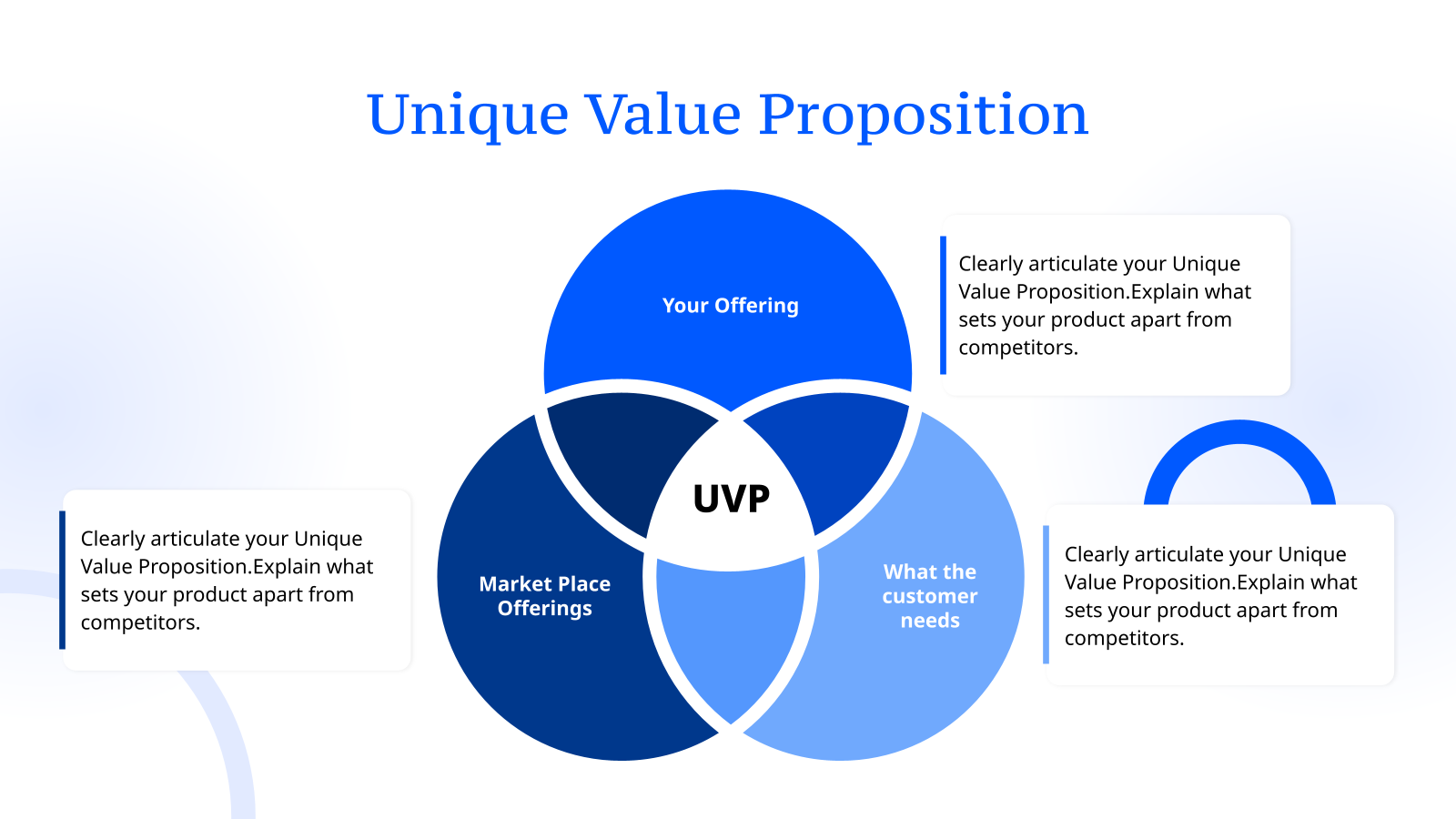 Scaling a Startup Presentation template