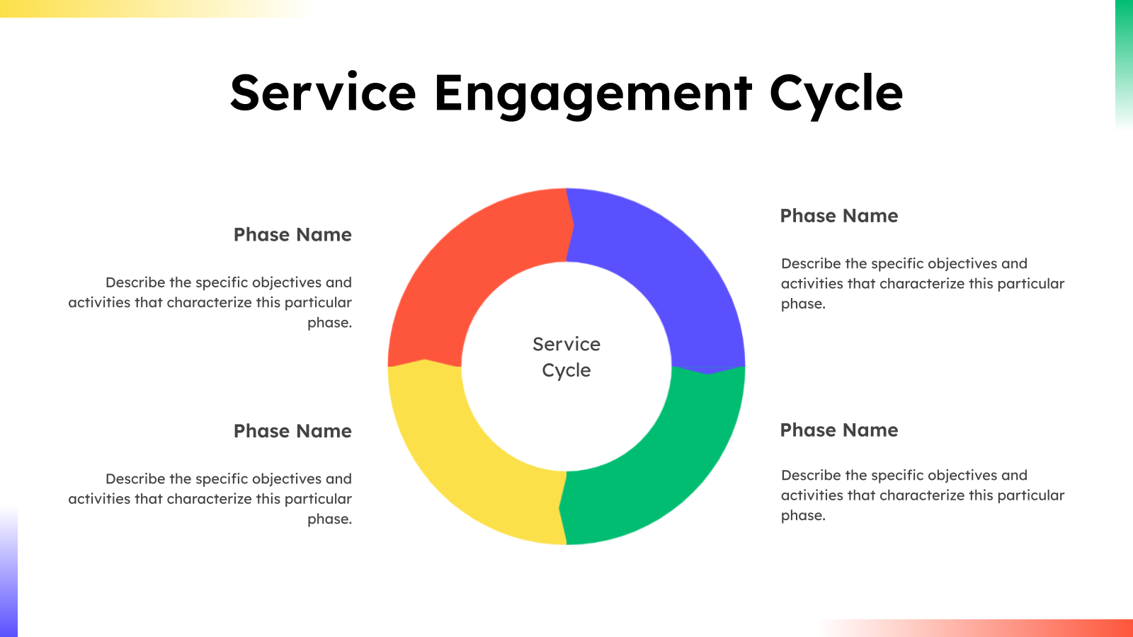 Next-Gen Cloud Services Presentation Deck template