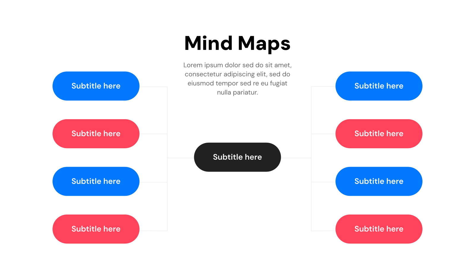 Mind Maps template