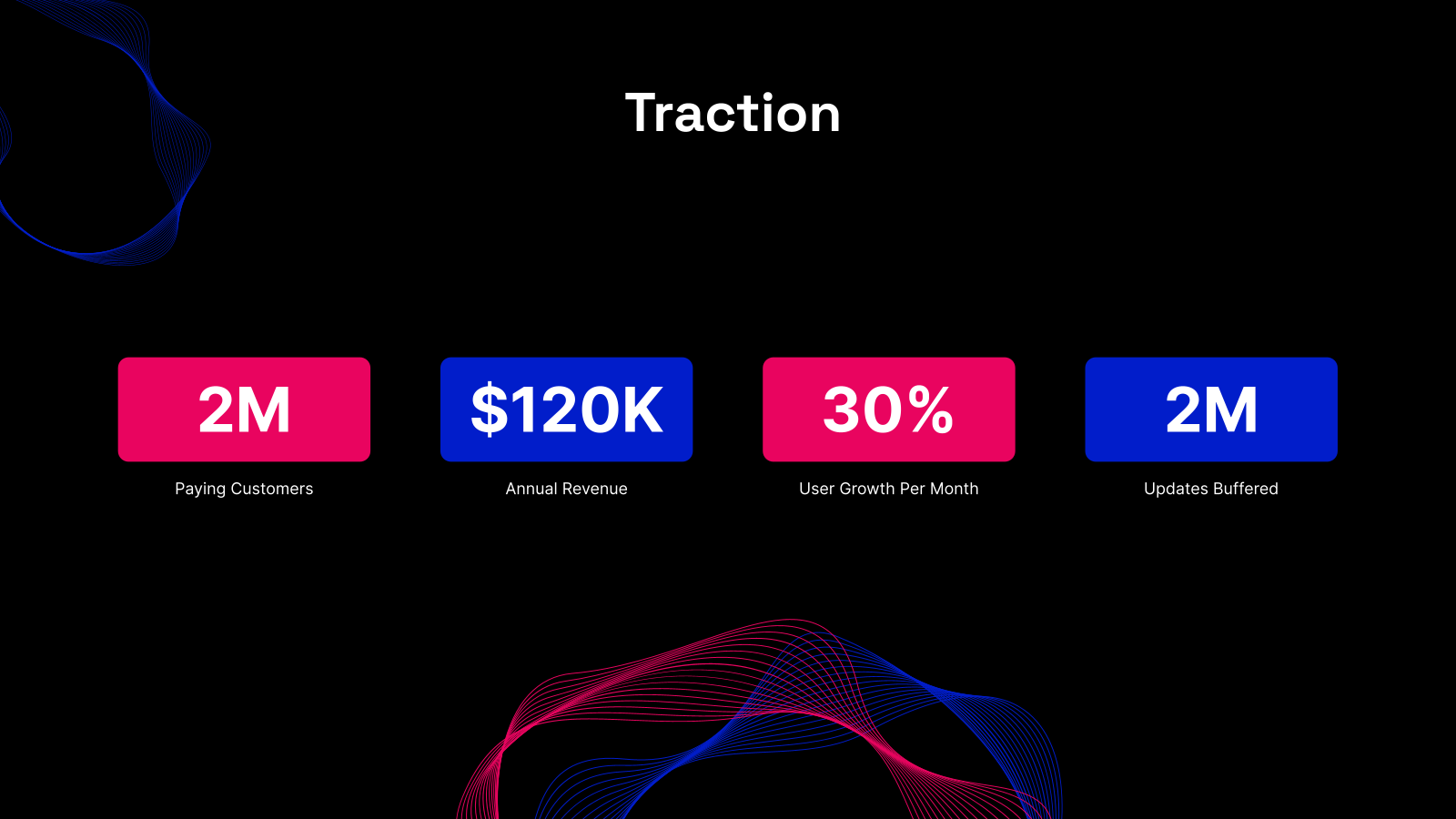 AI App Investor Pitch Deck Presentation template