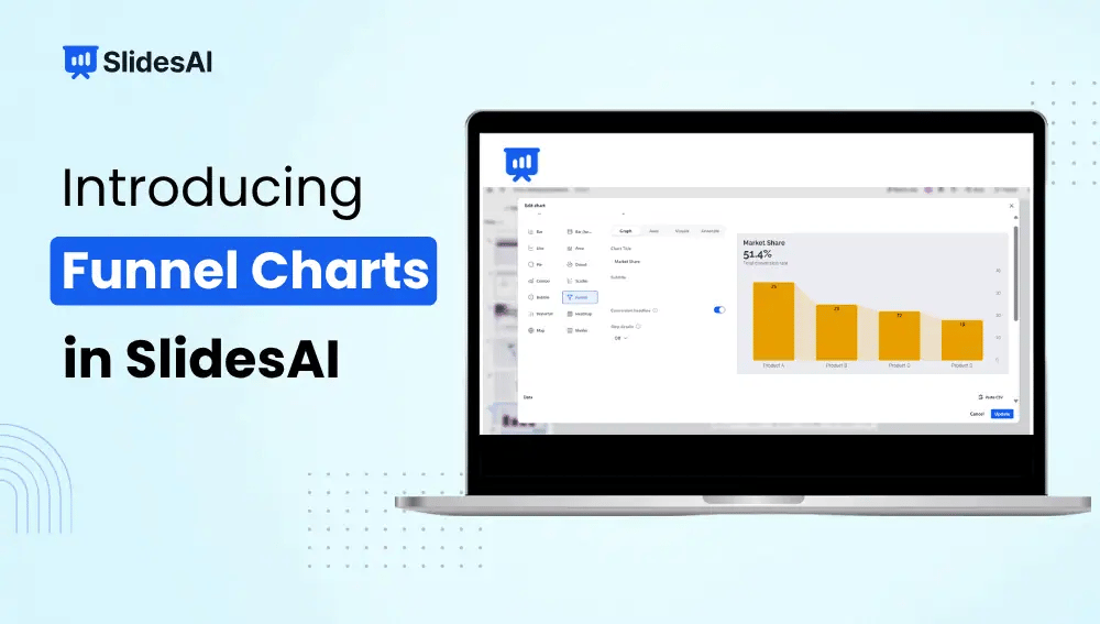 Introducing Funnel Charts With Conversion Details in SlidesAI