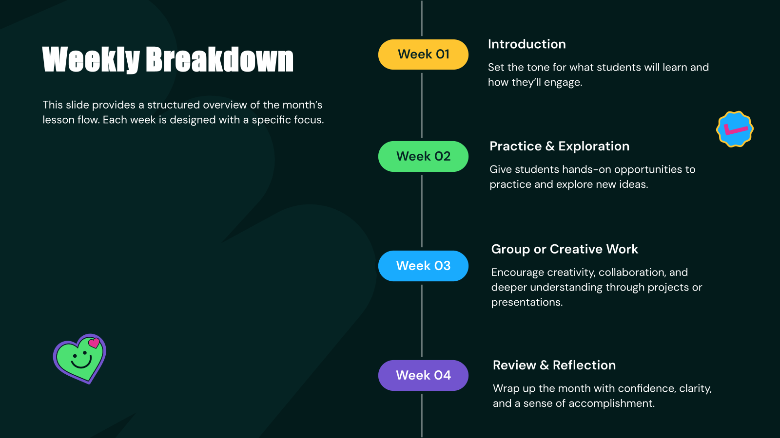 Monthly Lesson Plan template