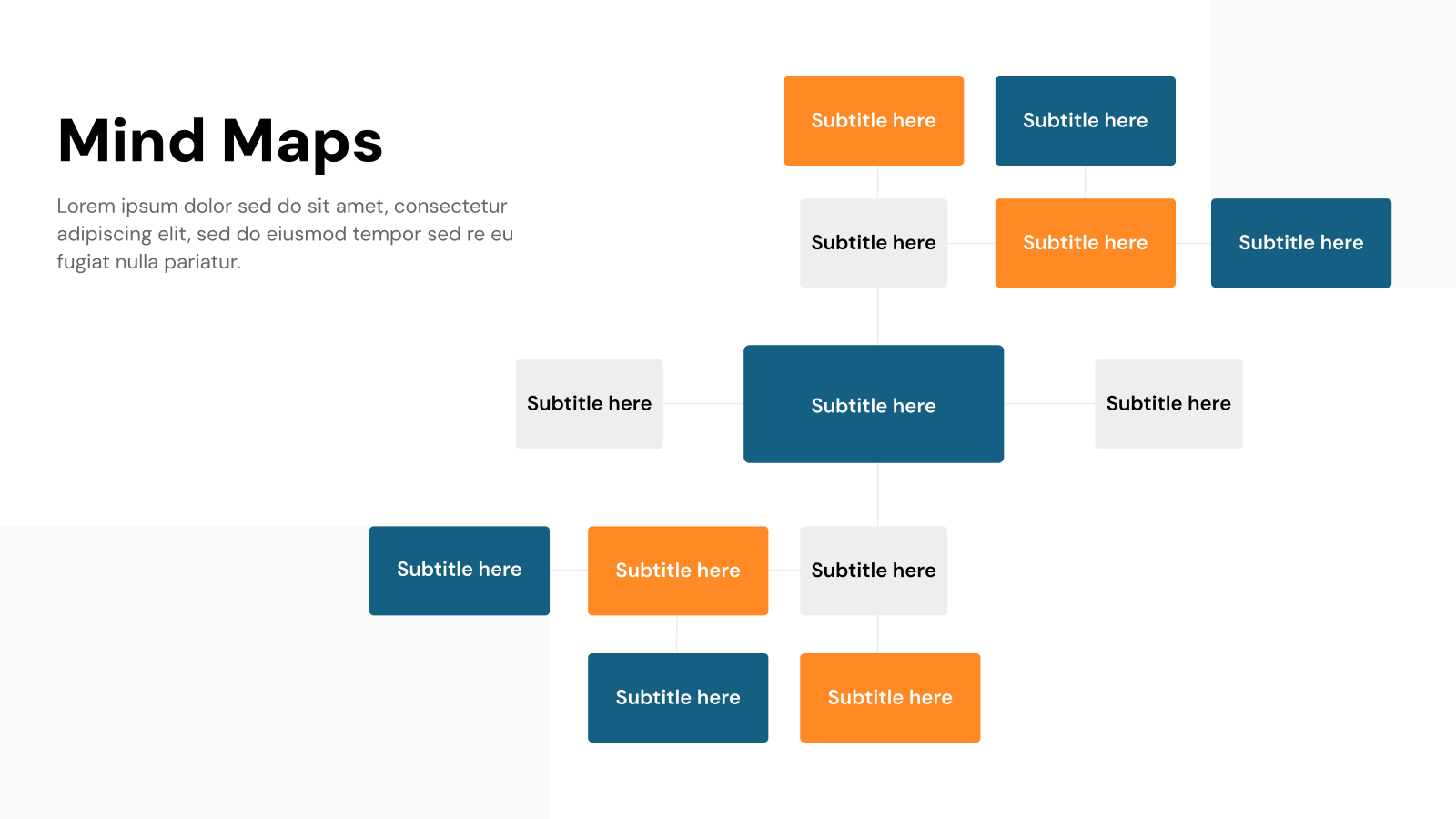 Mind Maps template