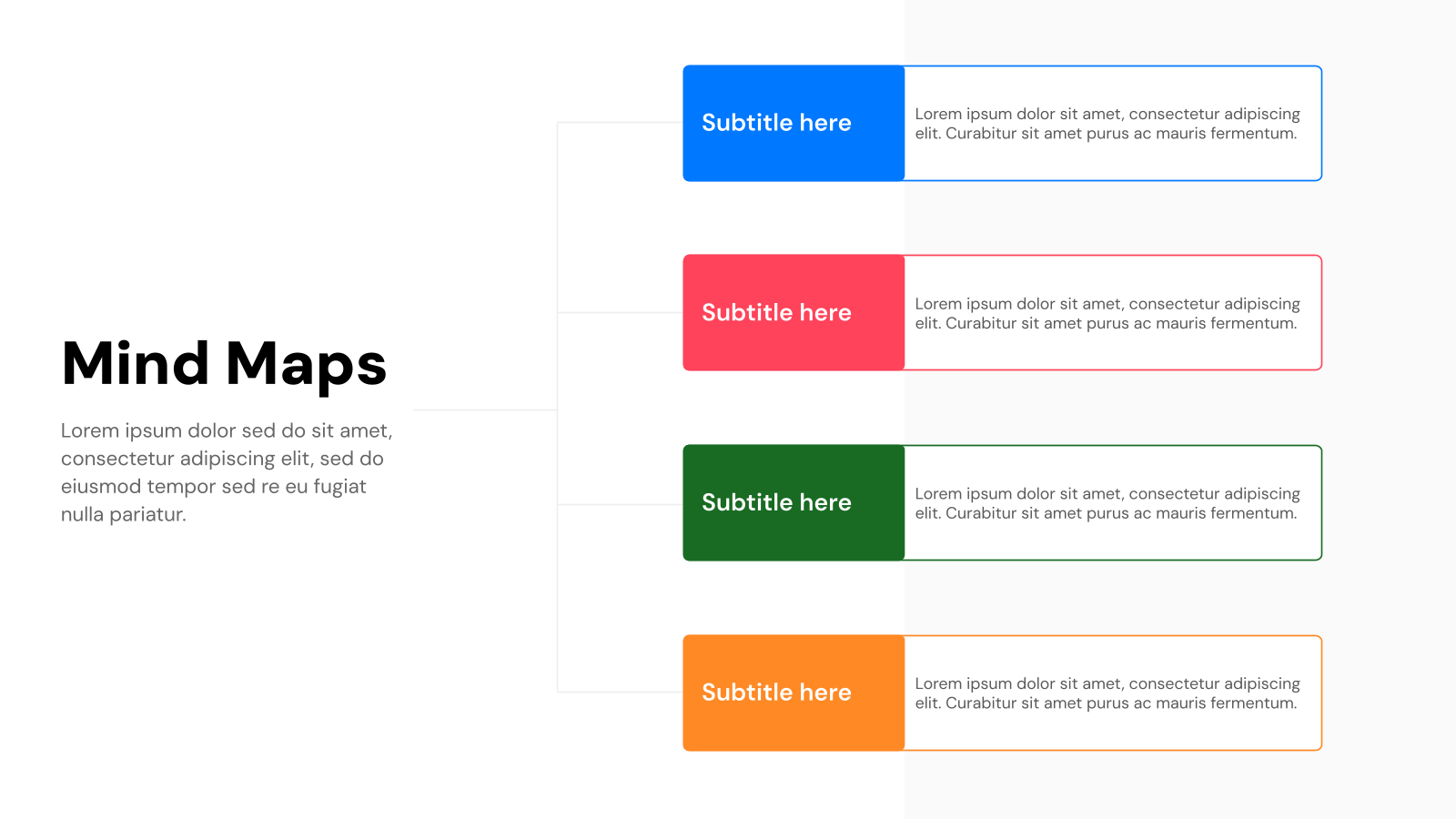Mind Maps template