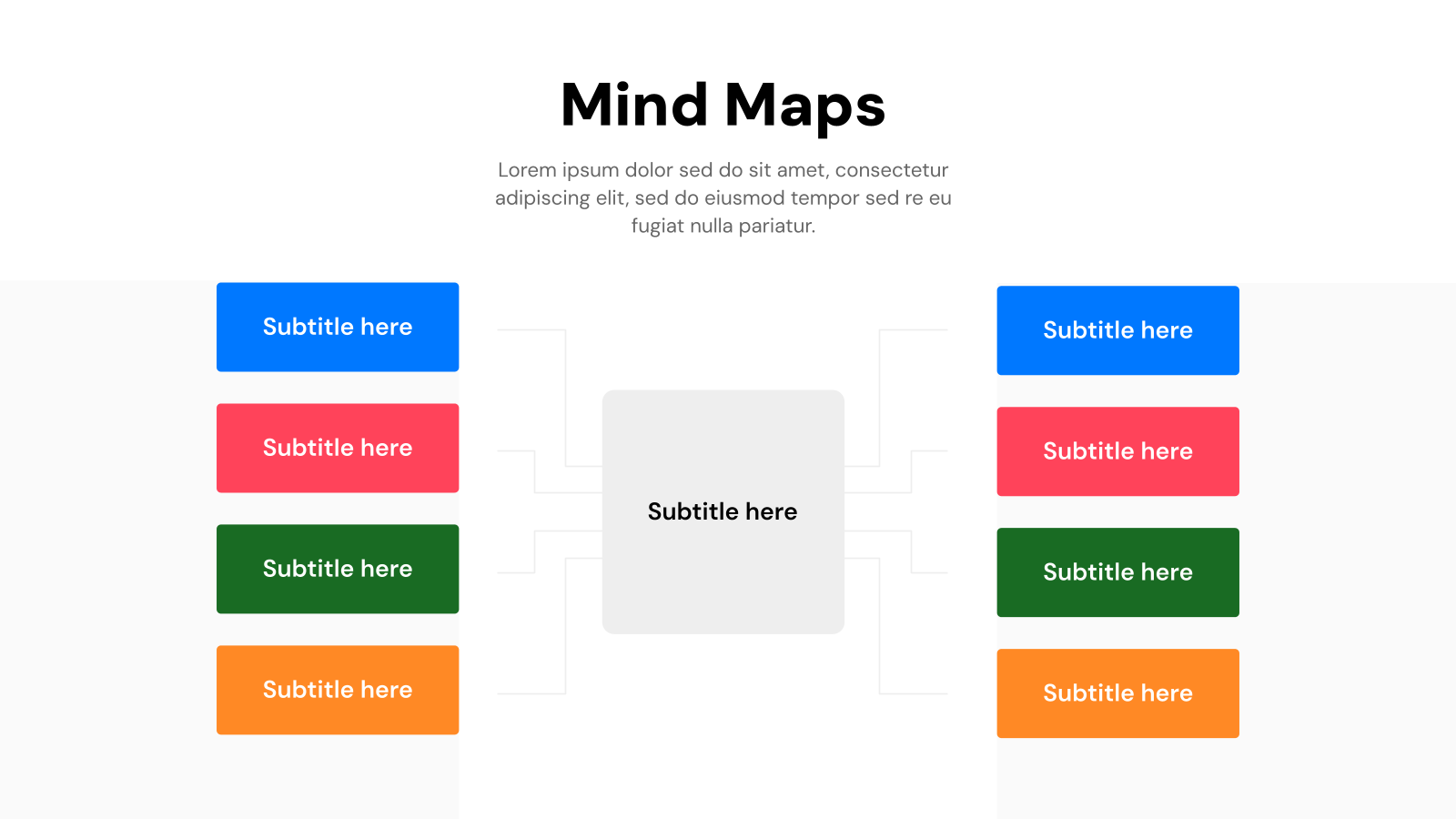 Mind Maps template