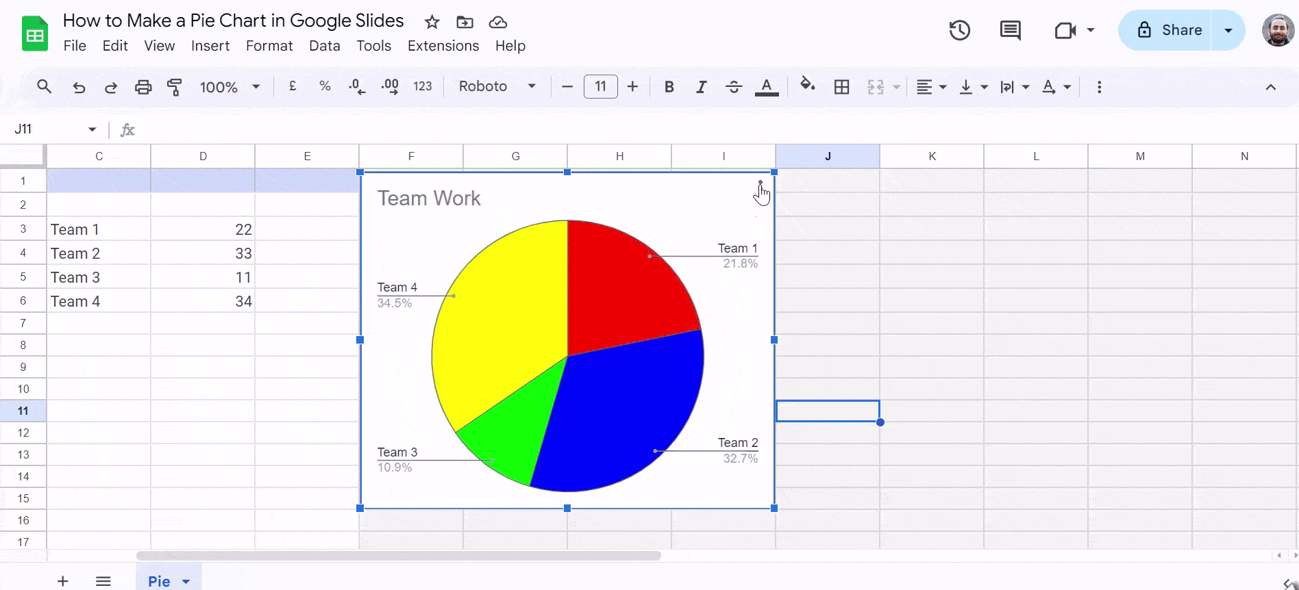 Formatting the Pie Chart Appearance