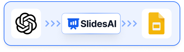slidesai