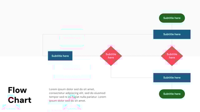 Flow Chart Presentation Template for PPT & Google Slides