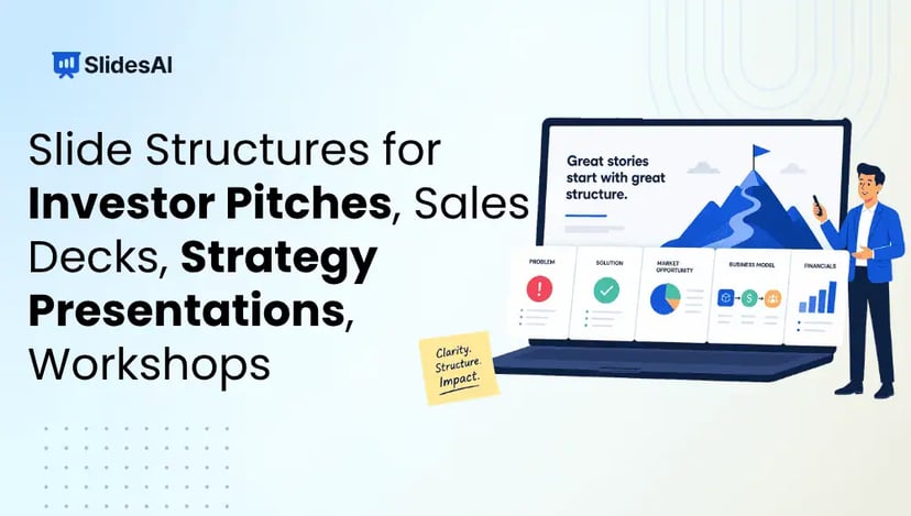 Slide Structures for Investor Pitches, Strategy & Workshops Presentations