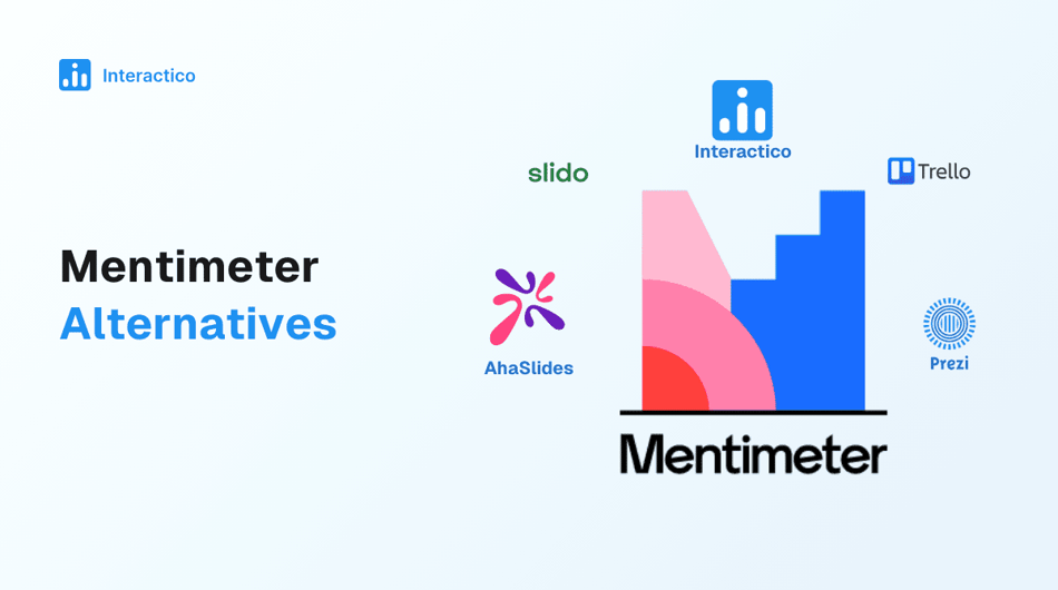 18 Best Mentimeter Alternatives to Try in 2026