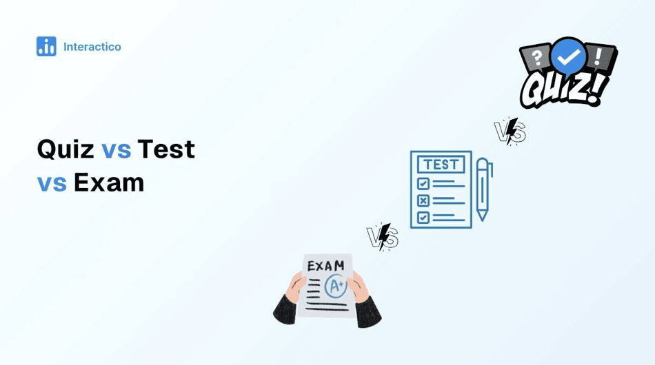 Quiz vs Test vs Exam: Key Differences You Should Know