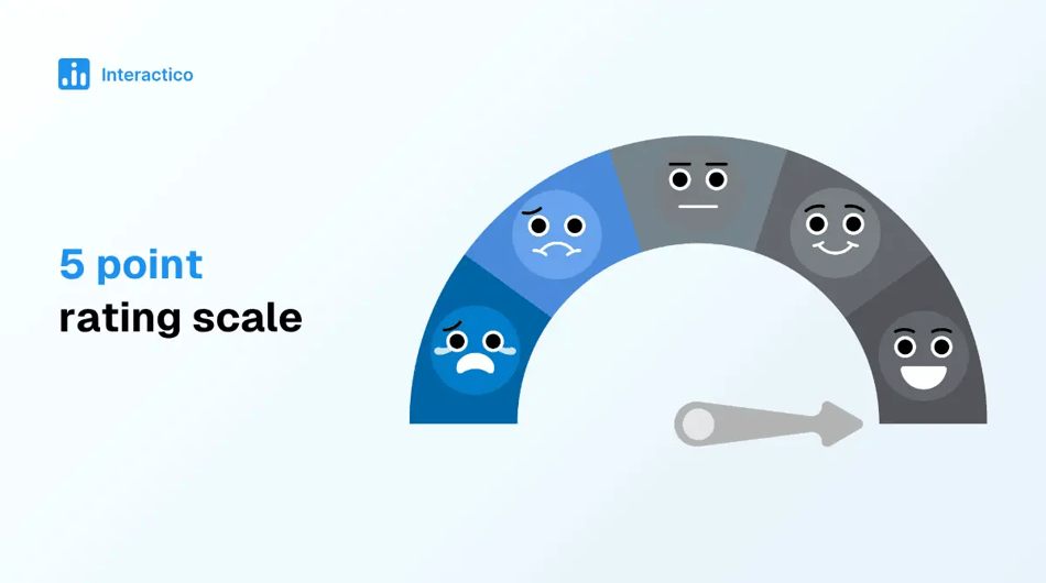 What Is a 5 Point Rating Scale?
