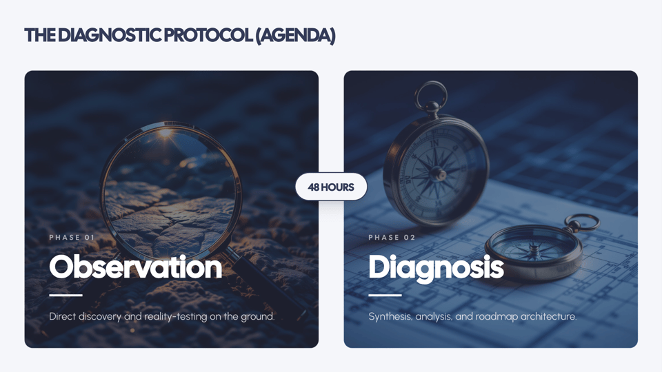 Theme 1